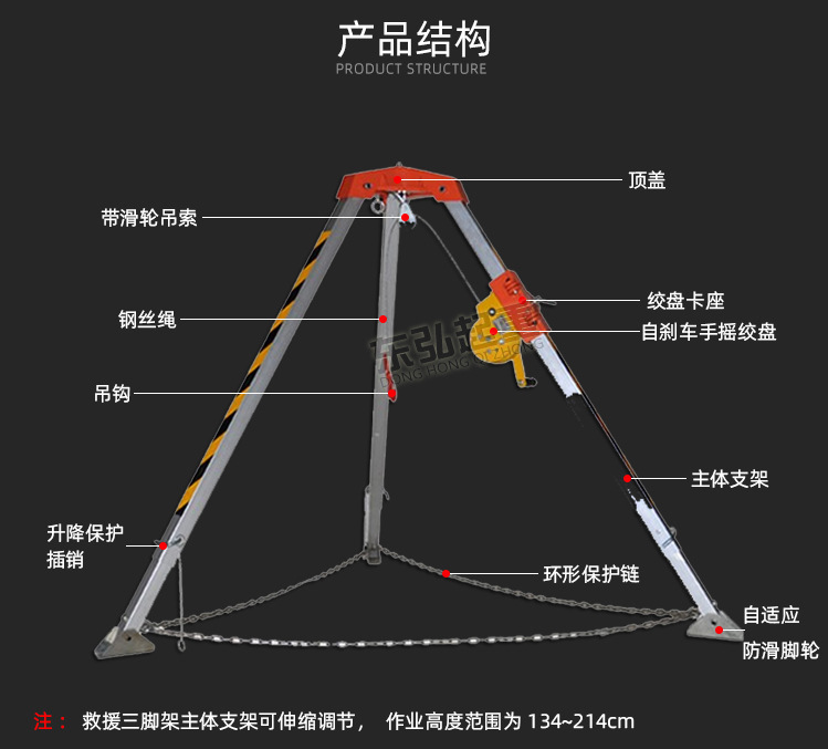 是什么原因造成救援三腳架出現不穩的現象